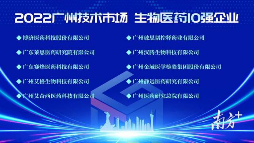 再獲殊榮，玻思韬入選2022年廣州技術市場年度50強，生物醫藥10強